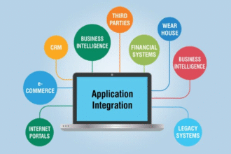 application-integration